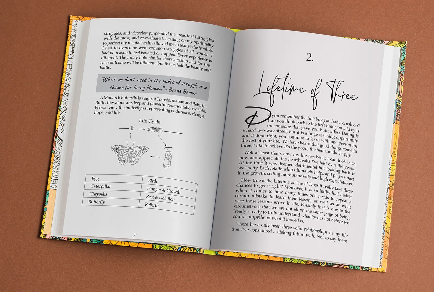 I will do book formatting and layout design for print and ebook