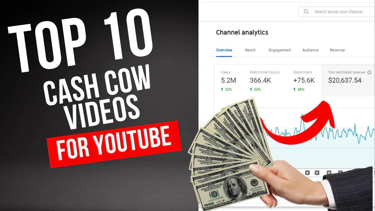 I will create youtube cash cow videos or top videos-1 video-120 seconds running time