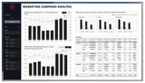 Enterprise Power BI & Microsoft Fabric Architecture – Expert Consulting & Reporting (Custom Pricing)