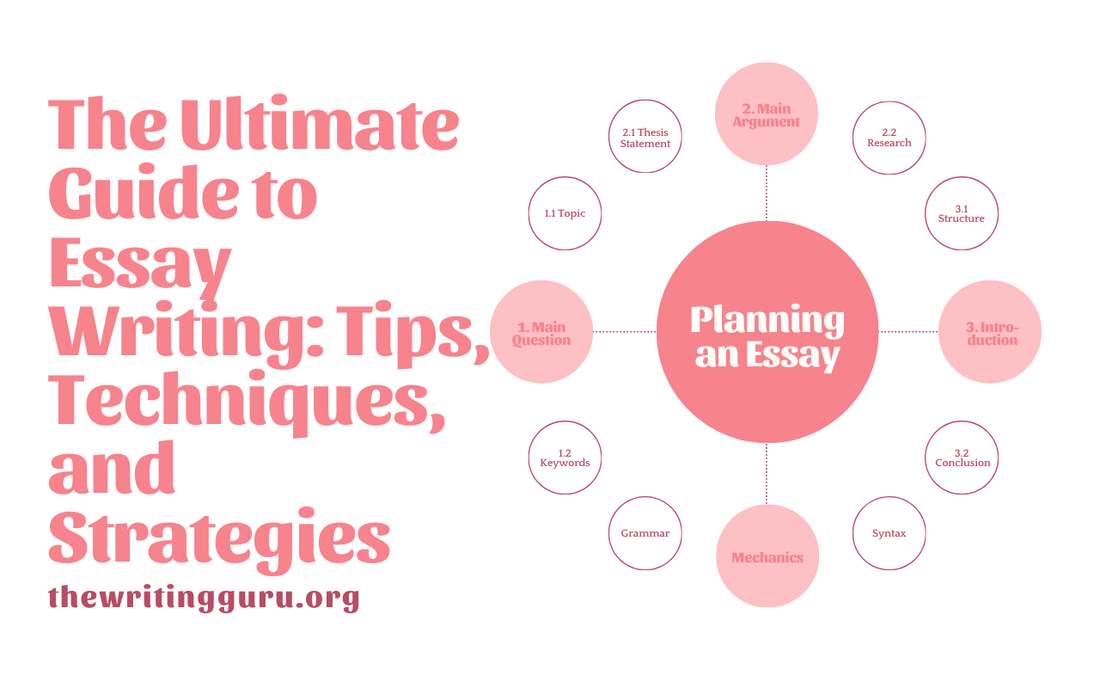 The Ultimate Guide to Essay Writing: Tips, Techniques, and Strategies