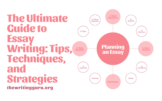 The Ultimate Guide to Essay Writing: Tips, Techniques, and Strategies