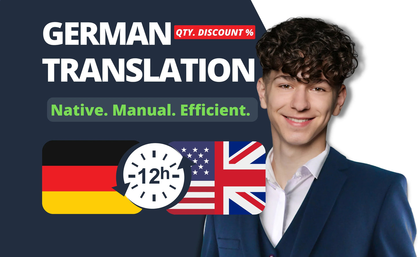 I will translate english to german translation or translate german to english (upto 2000 words)