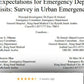 I will write one SSCI,SCIE,SCOPUS Article (1 paper writing)