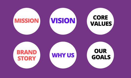 I will write a captivating Mission and Vision Statement, About Us page, and Core Values that define your brand identity